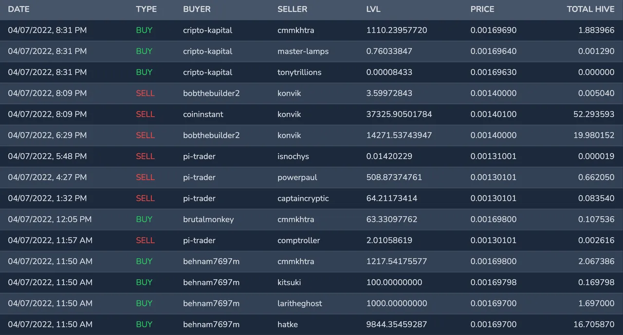 Screenshot 2022-04-07 at 8.47.36 PM.png