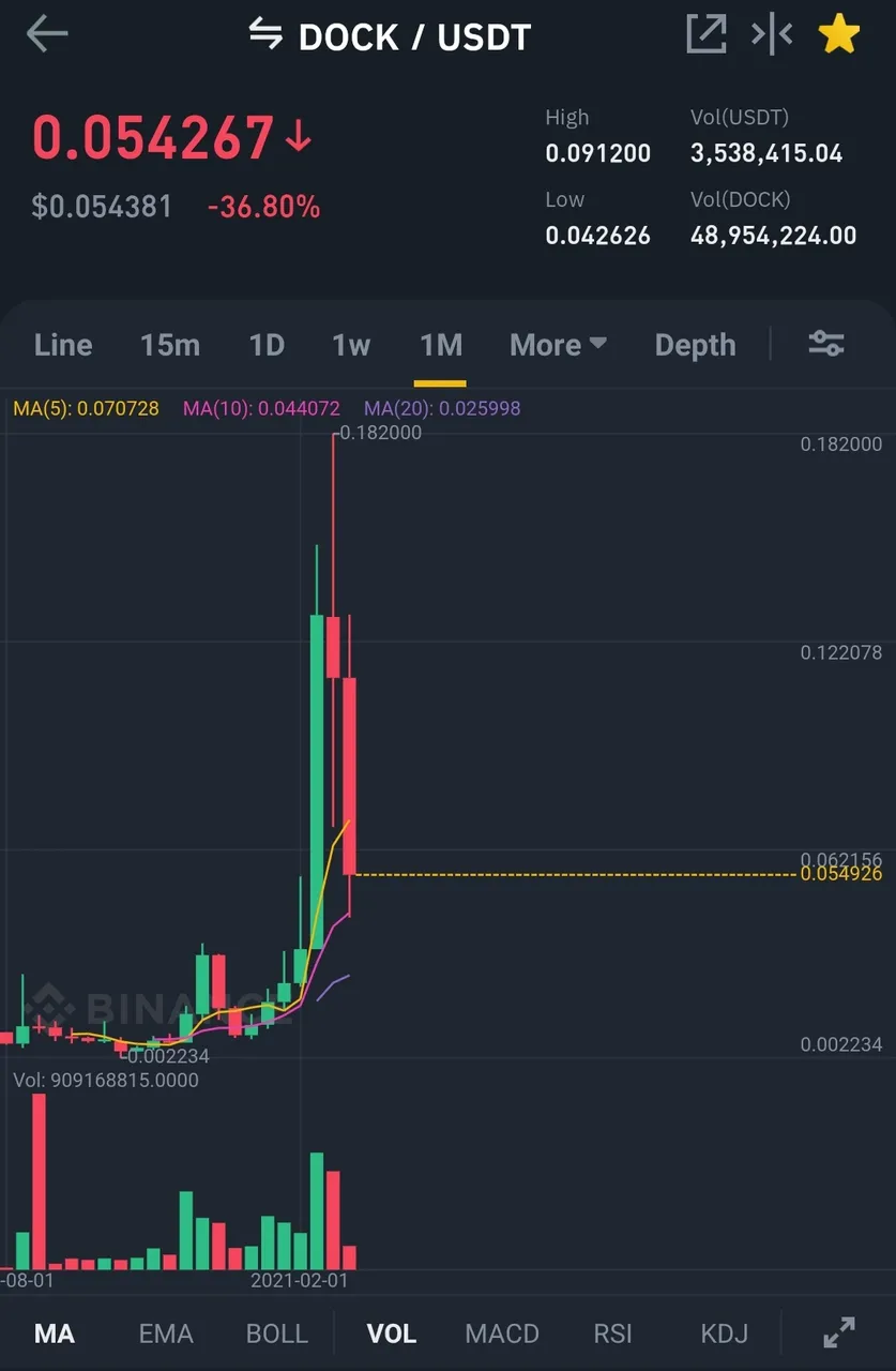 Screenshot_20210519-195747_Binance.jpg