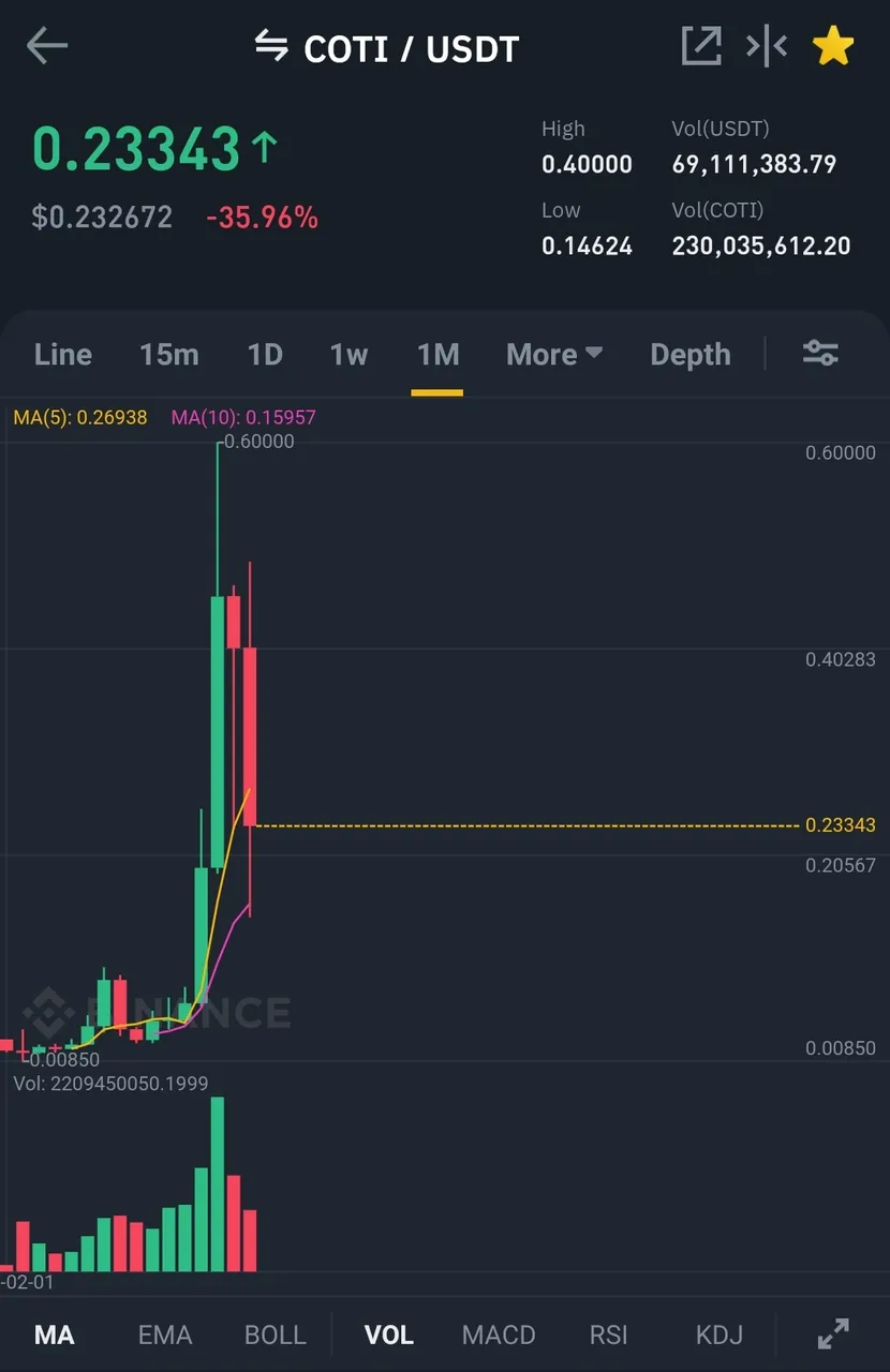 Screenshot_20210519-195049_Binance.jpg