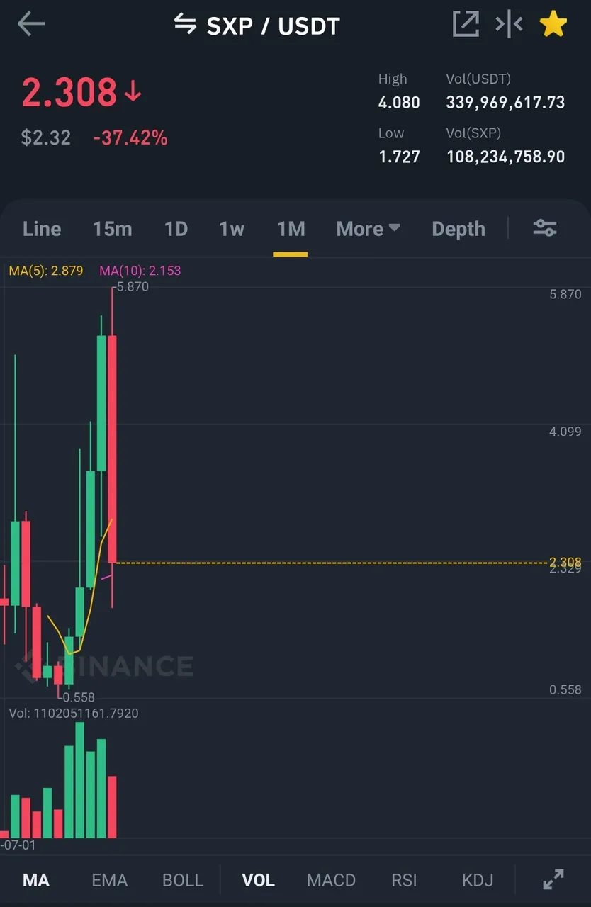 Screenshot_20210519-194304_Binance.jpg