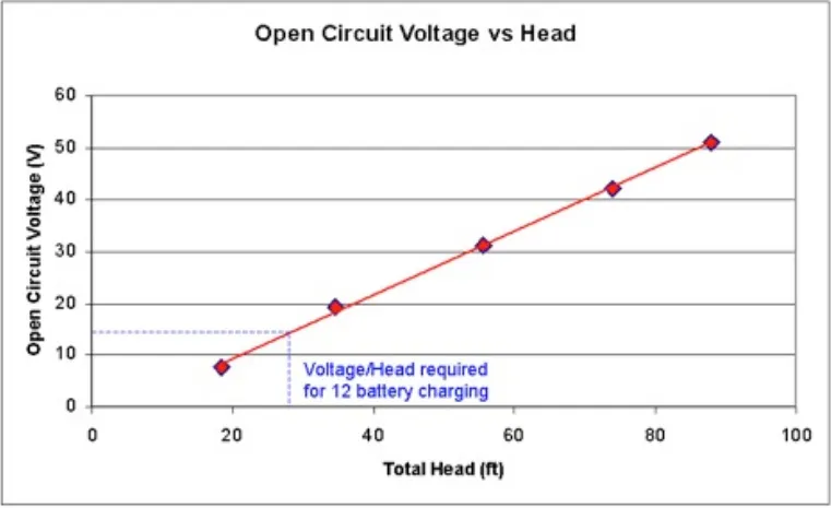 graph.png