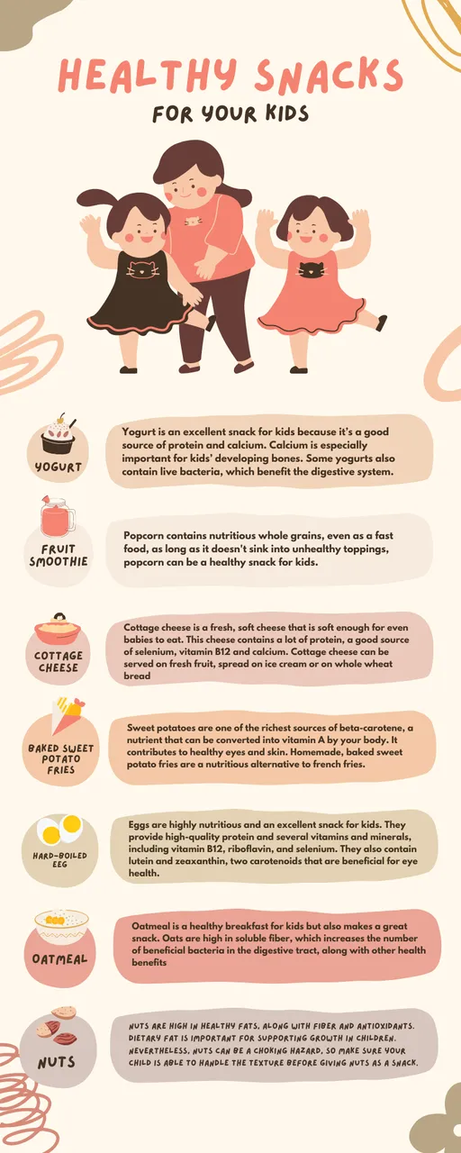 Cute Illustration Healthy Snacks Your Kids Poster Infographic.png