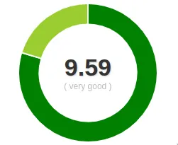 SuperHive code quality score
