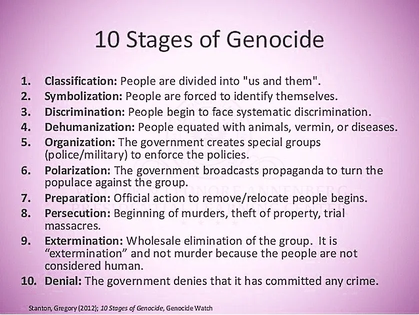 10genocide.jpg
