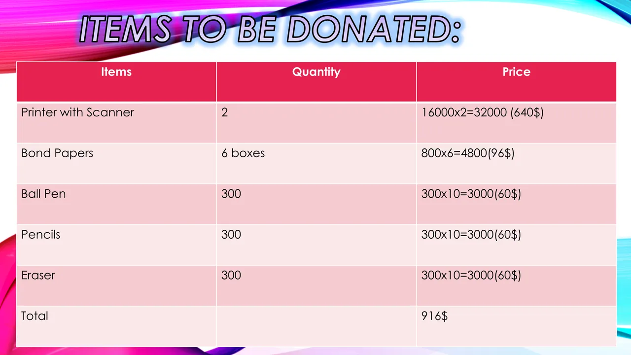 Slide3.PNG