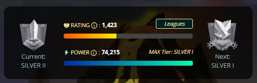 Power and Rating.PNG