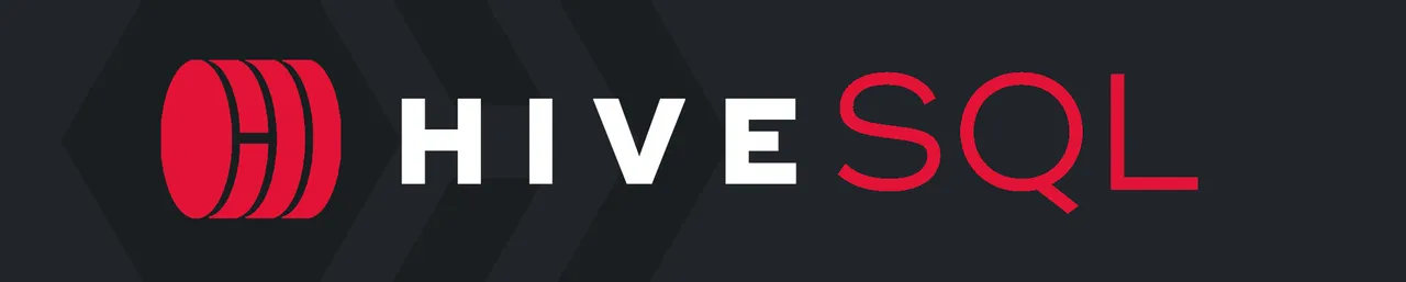cropped-hivesql_banner.png