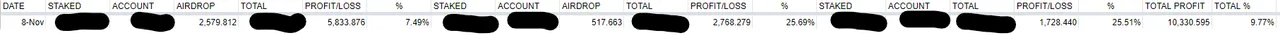 8novstats.png