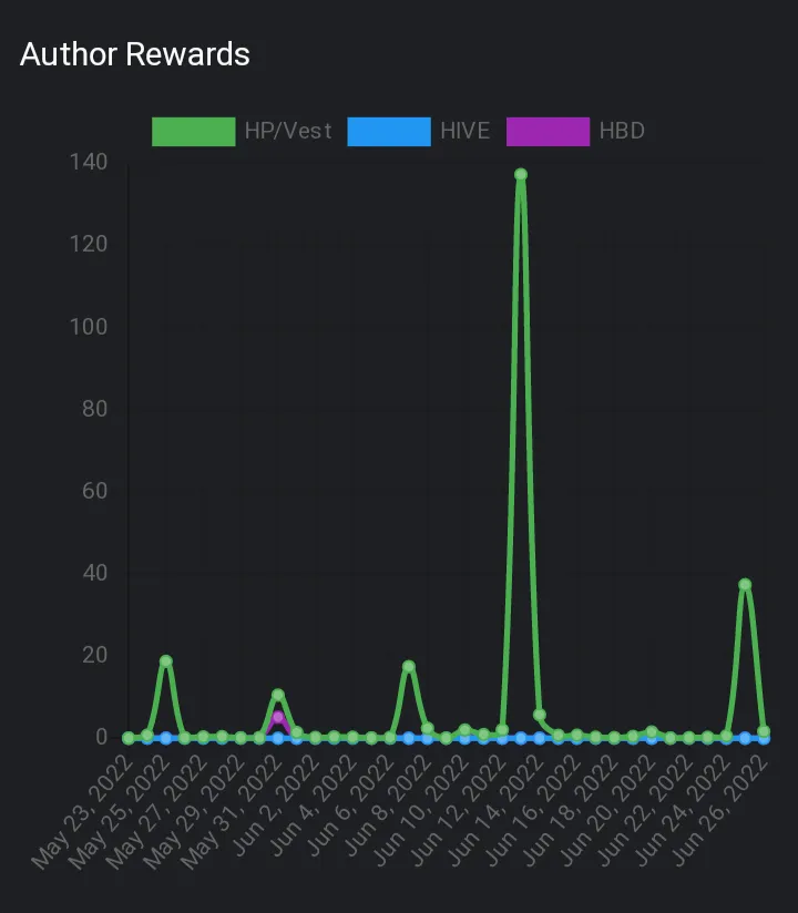 Screenshot_20220627-145604-163.png