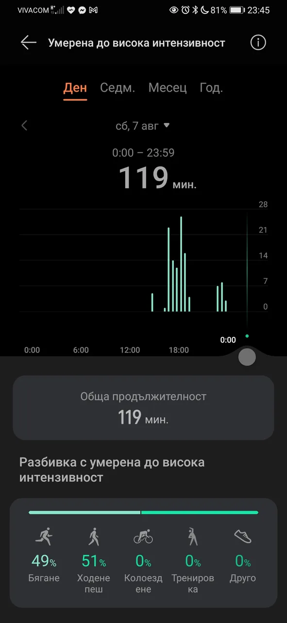 Screenshot_20210807_234529_com.huawei.health.jpg