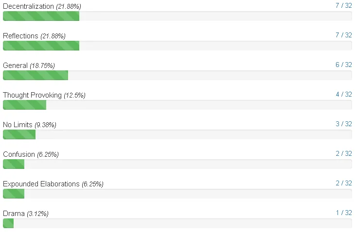 spreading_pob2_results.png