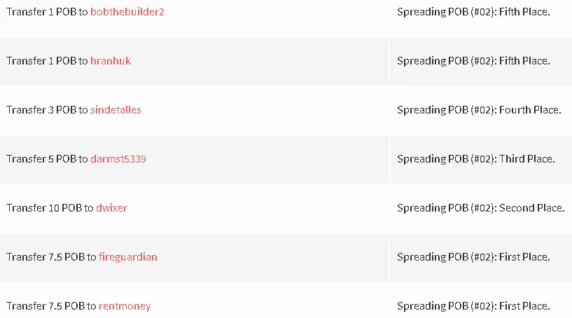 spreading_pob2_prizes.png