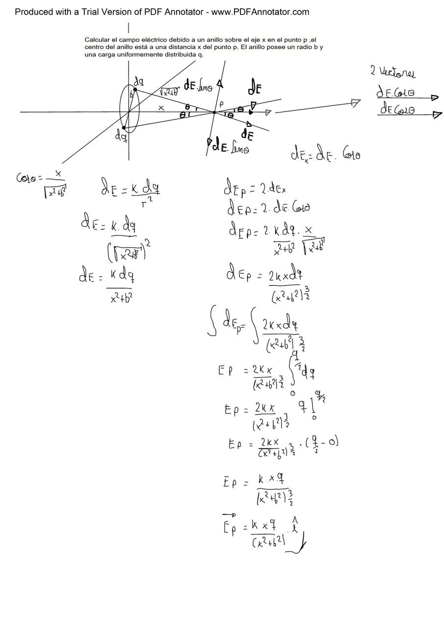 campo electrico de un anillo_page-0001.jpg