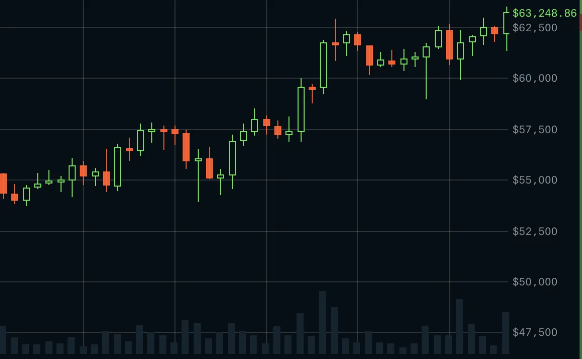 Screen Shot 2021-10-19 at 2.31.26 PM.png