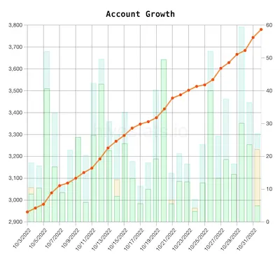 Screen Shot 20221101 at 9.04.07 AM.png