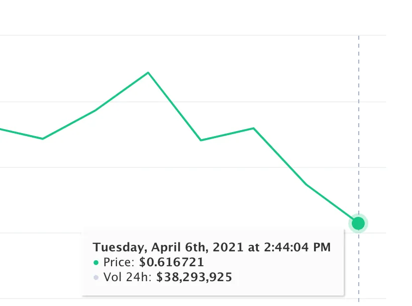 Screen Shot 20210406 at 3.07.38 PM.png