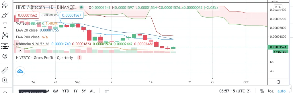 Screen Shot 2020-09-18 at 2.57.01 PM.png
