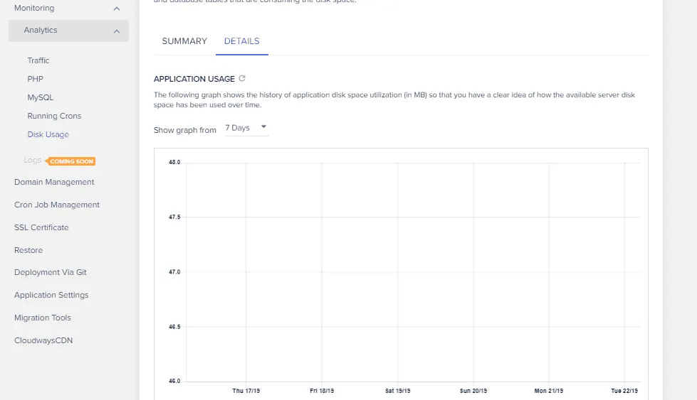 Faster than the Fastest WordPress Cloud Hosting