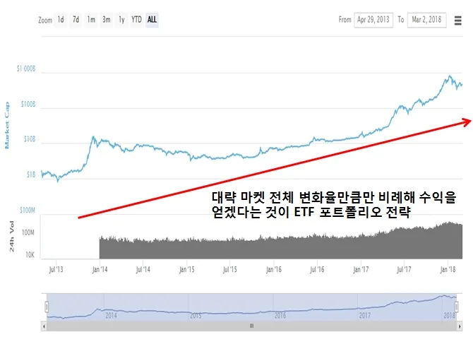 시장변화율.jpg