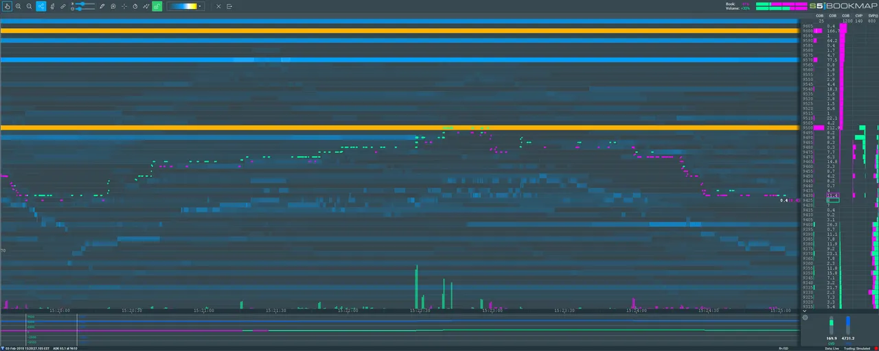 BTC_USD@GDAX_screenshot_20180204_151942_966.png