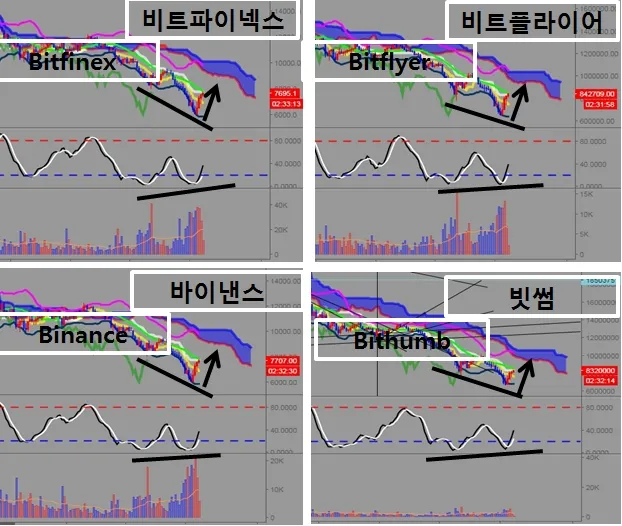 거래소종합.jpg