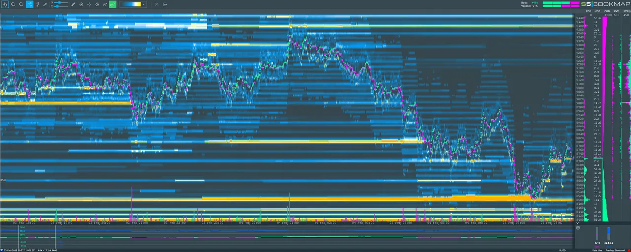 BTC_USD@GDAX_screenshot_20180204_152008_099.png