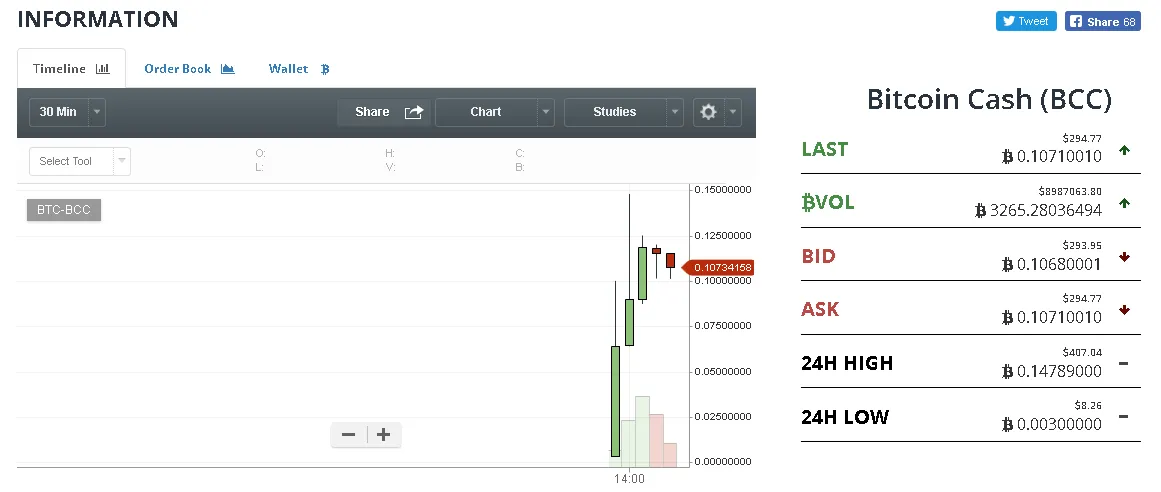 0.10710010  BTC BCC Bitcoin Cash.png