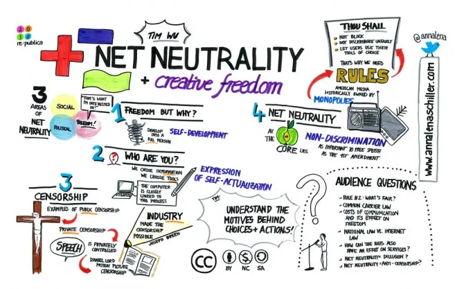 Net_Neutrality_lowres.jpg.scaled.1000-660x417.jpg