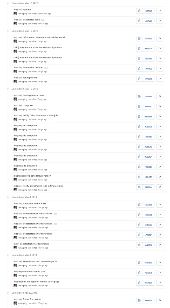 screenshot-github.com 2018.05.17 19-39-35.png