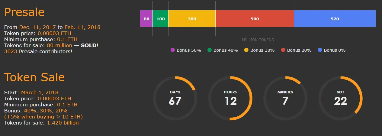 Opera Snapshot_2018-03-25_172236_sharpay.io.png