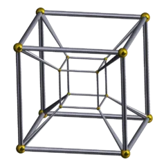 https://upload.wikimedia.org/wikipedia/commons/thumb/a/a2/Schlegel_wireframe_8-cell.png/240px-Schlegel_wireframe_8-cell.png