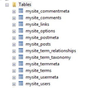 database structure