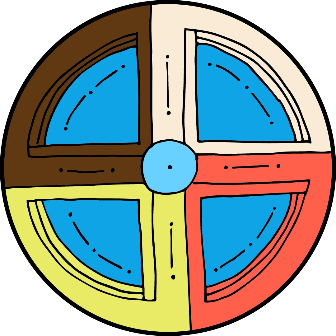#19. Four Directions
