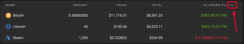 CoinStats profit loss