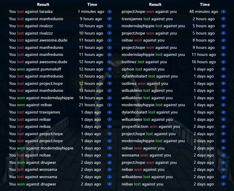 fight history.PNG
