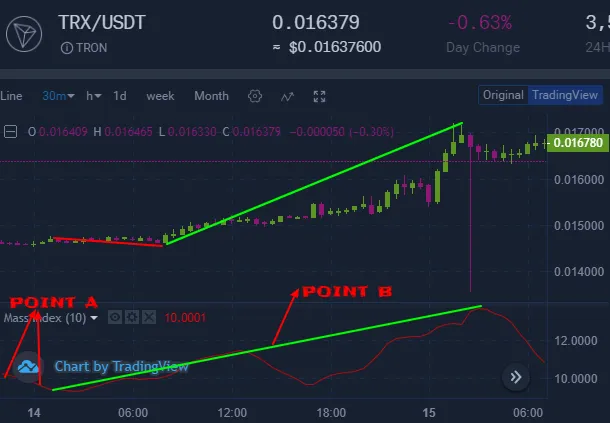 mass bullish.png