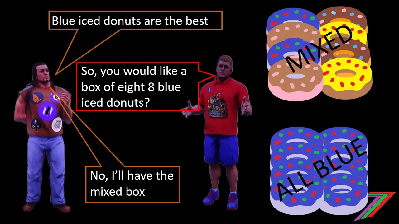 Donut_CHOICE.jpg