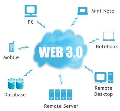 web3.jpg