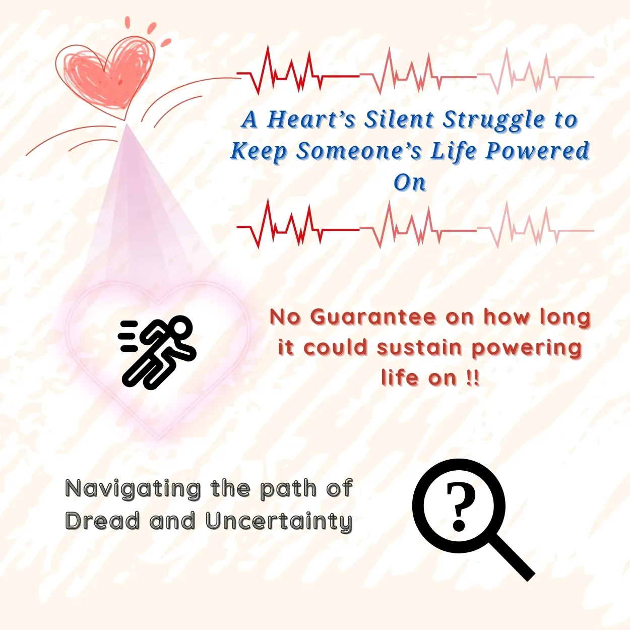 Each beat, a battle — each pump, a plea — as stubborn blockages resist and effort deepens. (Created using Canva)