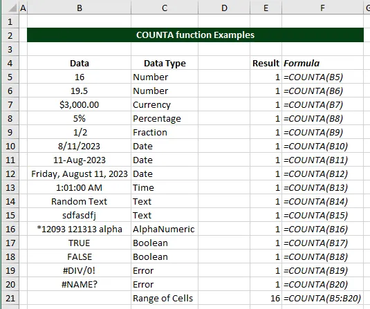 COUNTA Function samples