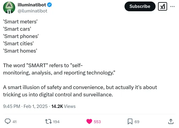 The word 'SMART' refers to 'self- monitoring, analysis, and reporting technology.'