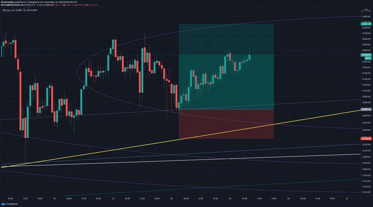 btc1h.png