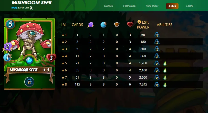Stats.jpg
