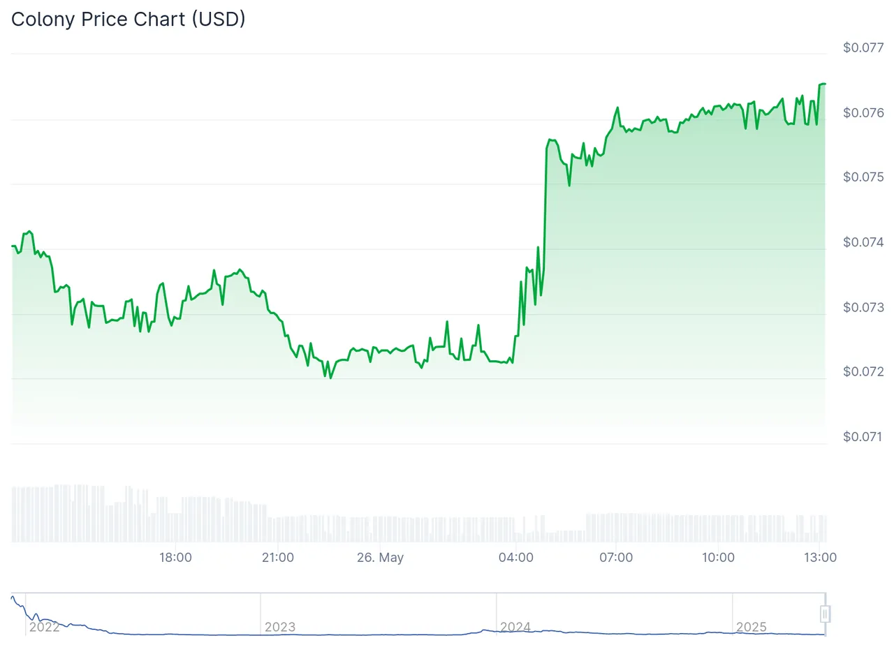 chart.png
