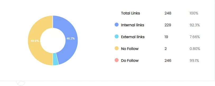 links.png