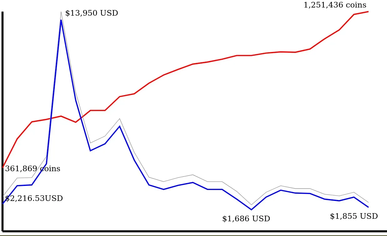 chart.jpg