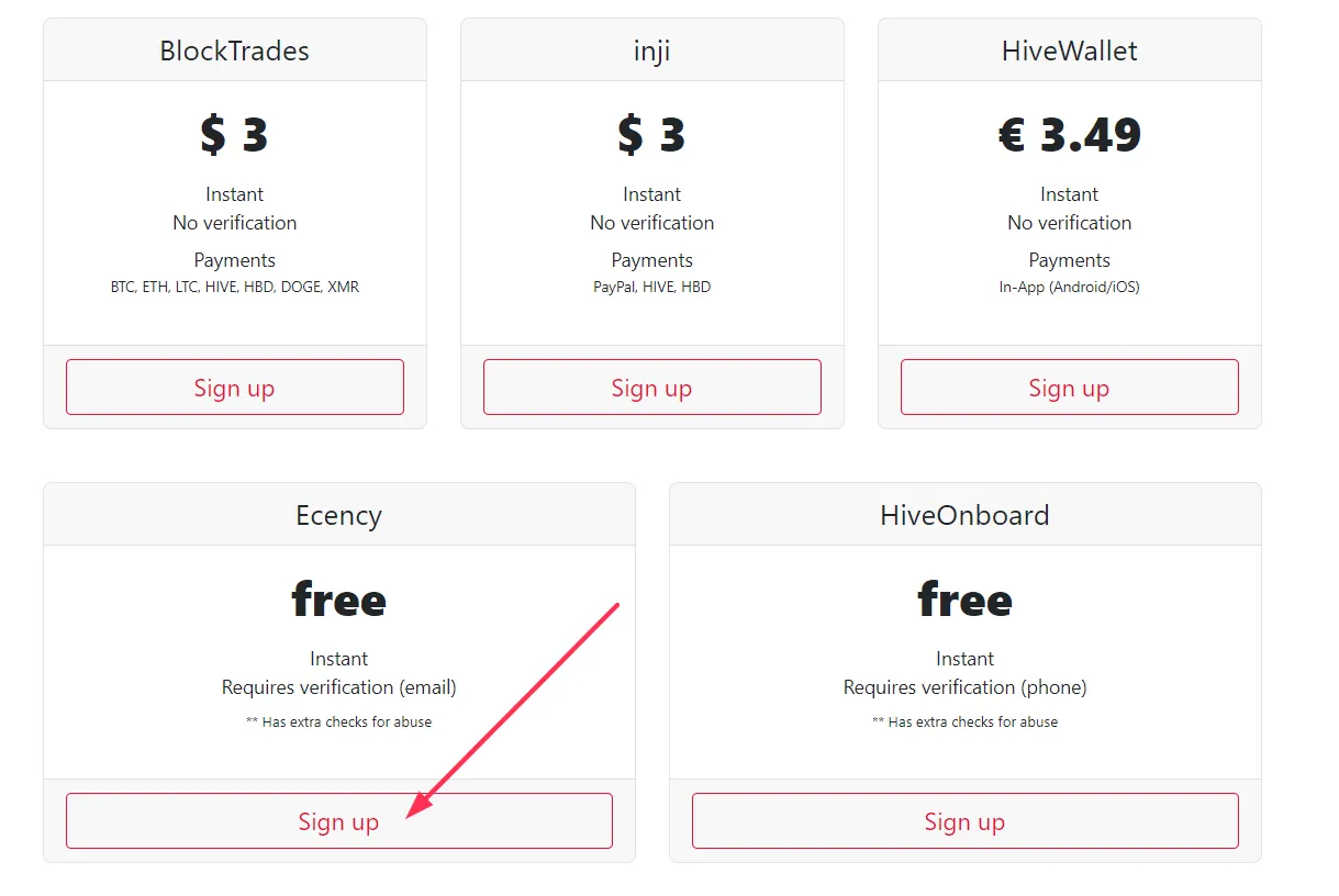 HIVE Registration Options