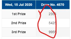 Winning Number=259