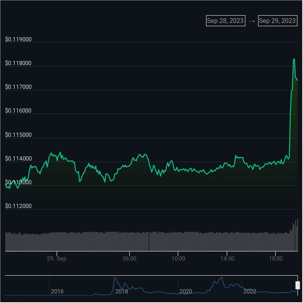 chart.png
