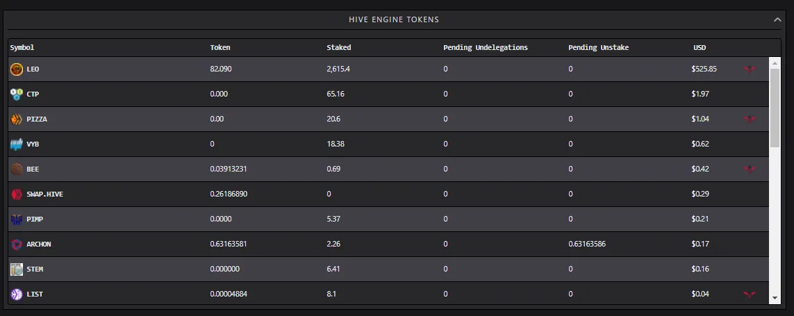 hive engine tokens